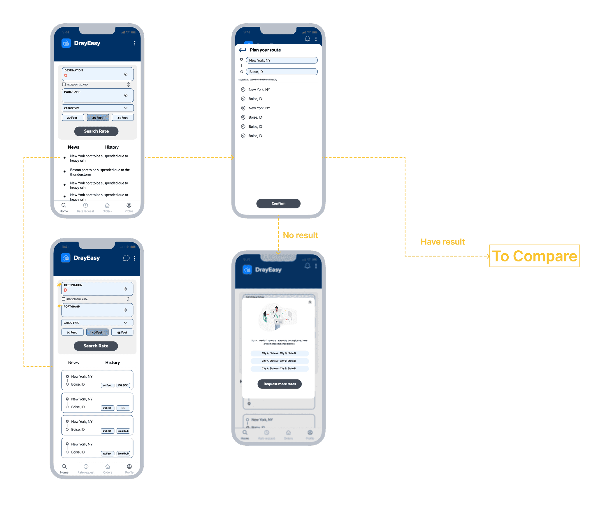 Wireframes: search address input