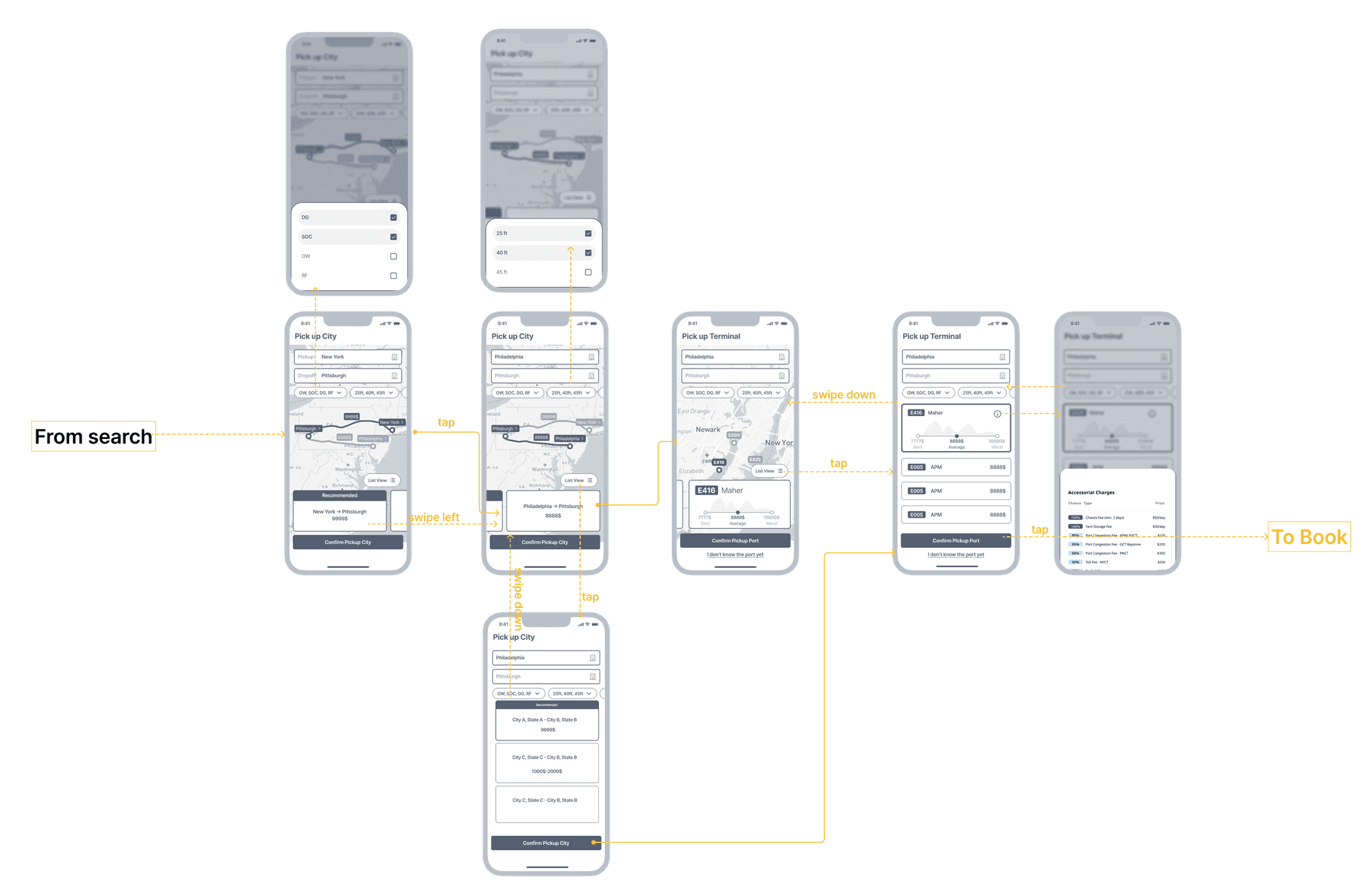 Wireframes: select city and terminal