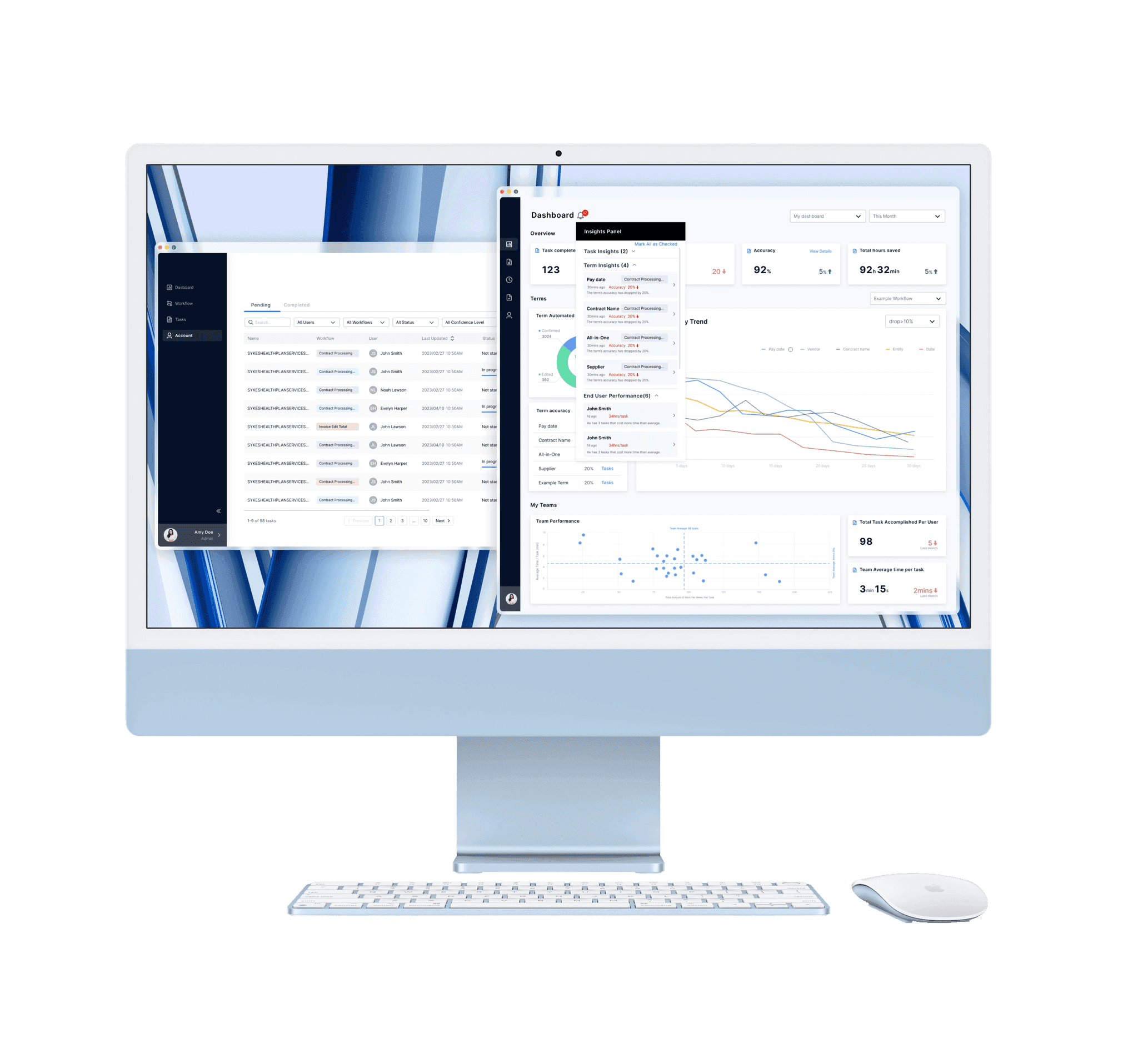 OrbyAI dashboard overview