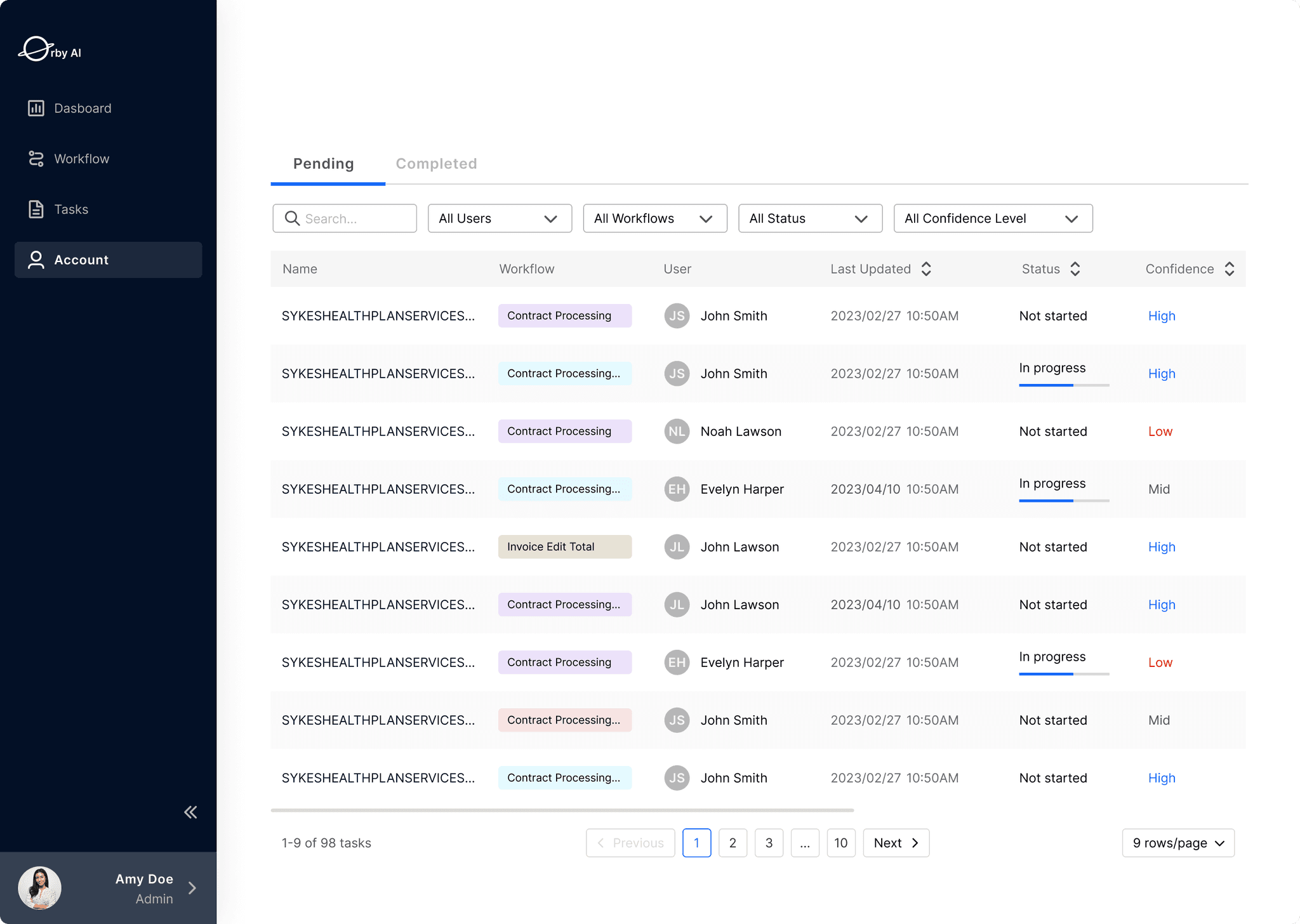 Organized task view