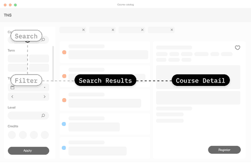 Wireframe A