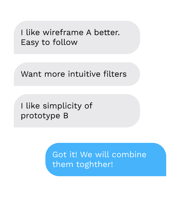 Task analysis feedback