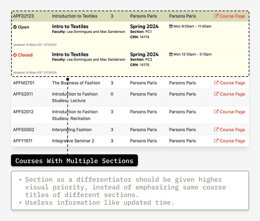 Courses with multiple sections