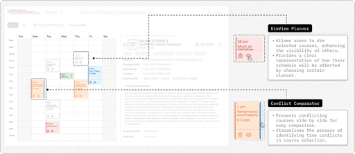 Schedule visualization animation